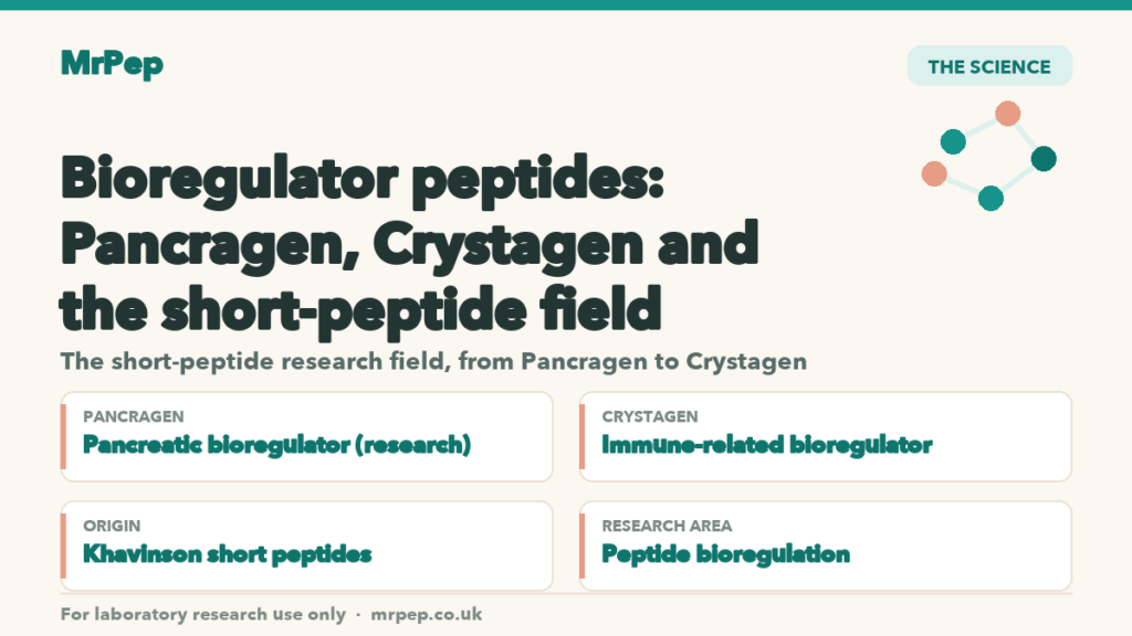 Bioregulator peptides: Pancragen, Crystagen and the short-peptide field