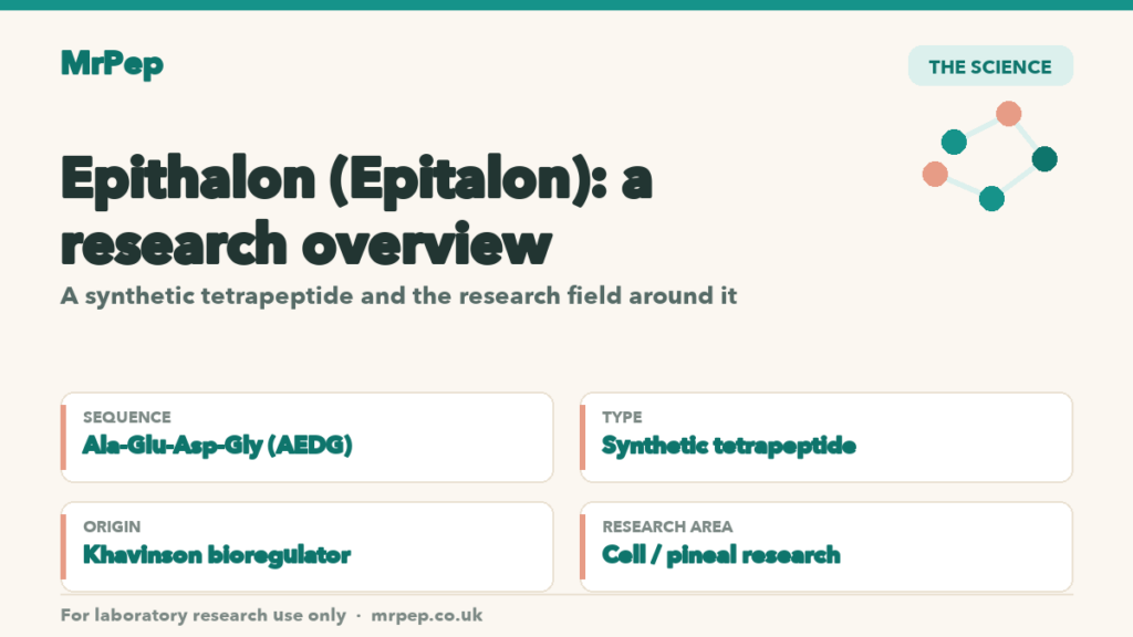 Epithalon (Epitalon): a research overview