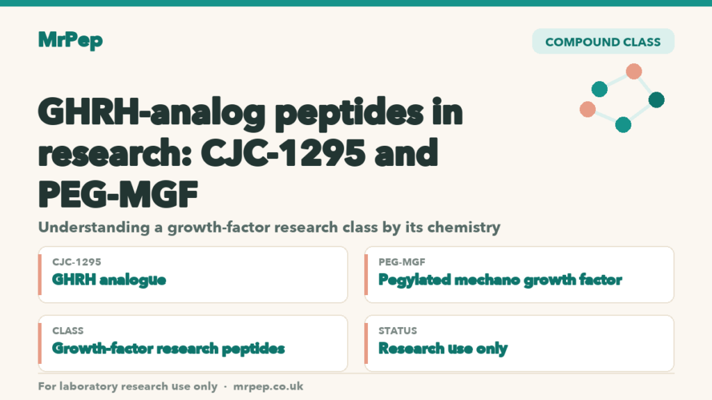 GHRH-analog peptides in research: CJC-1295 and PEG-MGF